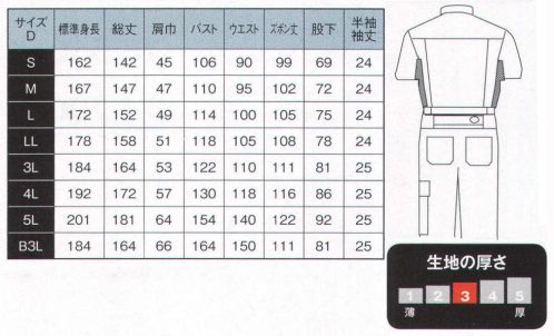 日の丸 1380 続服（YUKI TORII） YUKI TORII ヒノマルカット:後腰部に伸縮布を縫い込むことにより、前後斜屈伸等の動きを楽にしました。 衿は、スタンド・オープン・ハイネックの3タイプが楽しめます。 サイズ／スペック